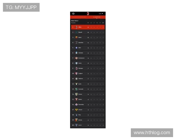 意甲新成立球队名单及未来发展潜力评估 意甲新成立球队名单及未来发展潜力评估